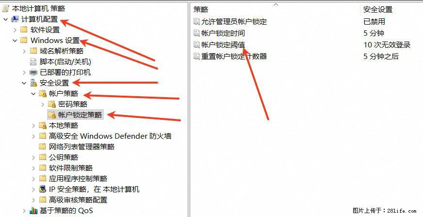 阿里云远程连接云服务器，老是提示“为安全考虑，已锁定该用户帐户”解决方案 - 生活百科 - 福州生活社区 - 福州28生活网 fz.28life.net