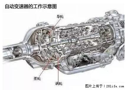 你知道怎么热车和取暖吗？ - 车友部落 - 福州生活社区 - 福州28生活网 fz.28life.net