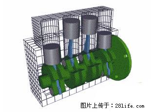 你知道怎么热车和取暖吗？ - 车友部落 - 福州生活社区 - 福州28生活网 fz.28life.net