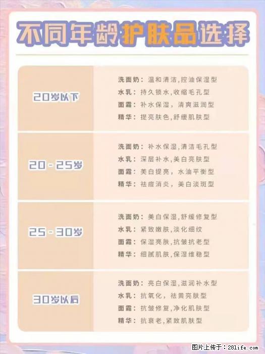 【姬存希】不同年龄，不同护肤的选择，你选对了吗？请爱惜自己！ - 生活日用品 - 居家生活 - 福州分类信息 - 福州28生活网 fz.28life.net
