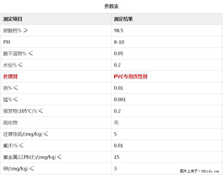 【桂林三鑫新型材料】PVC管材专用复合钙 超细改性碳酸钙 - 新手上路 - 福州生活社区 - 福州28生活网 fz.28life.net