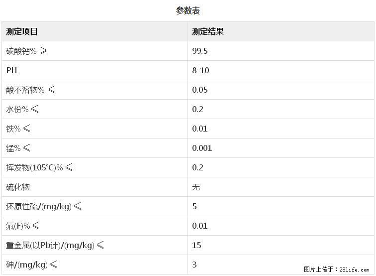 【桂林三鑫新型材料】600目重质碳酸钙 方解石粉重钙粉 - 灌水专区 - 福州生活社区 - 福州28生活网 fz.28life.net