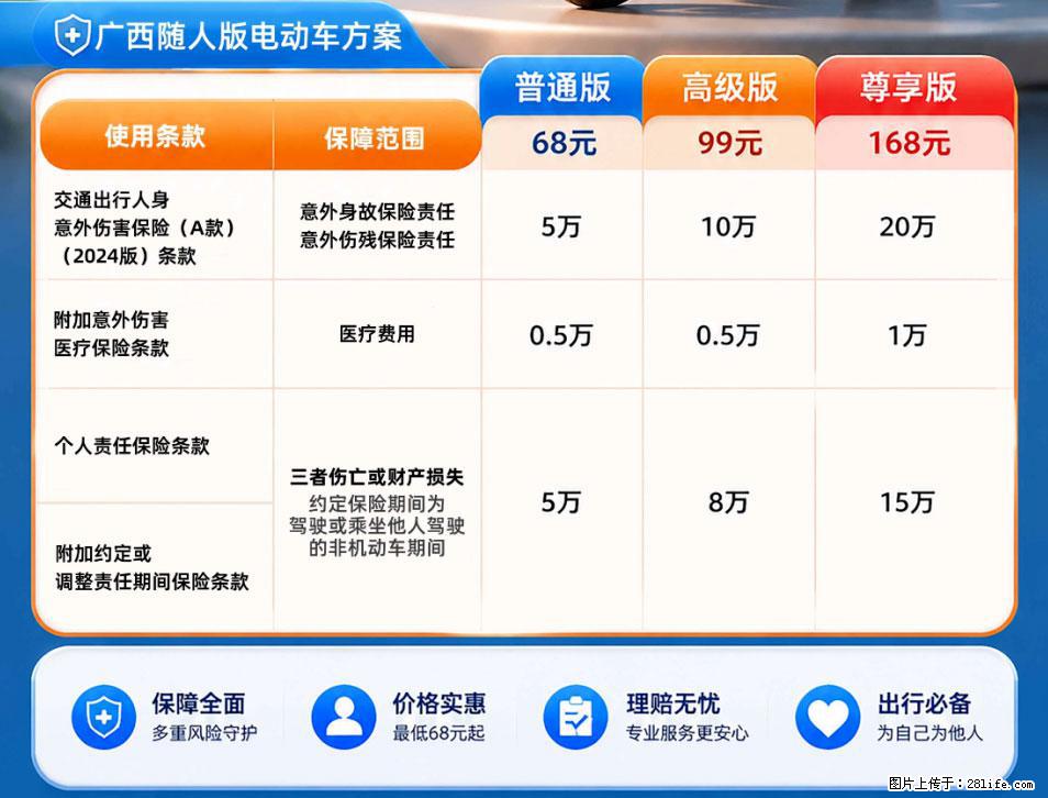 【骑行保障】安全骑行，保障随行！电动车专属保险上线啦！ - 福州生活资讯 - 福州28生活网 fz.28life.net